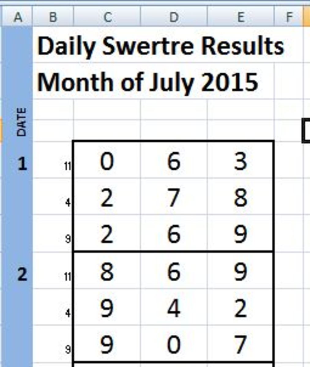 Swertres lotto shop daily result