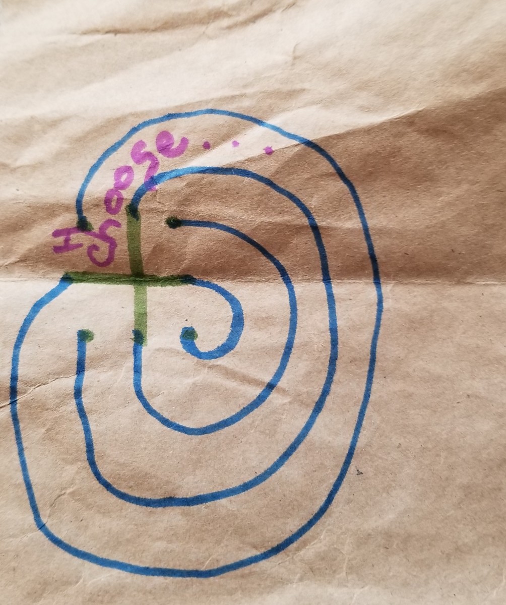 Draw a labyrinth on a page of your journal or a piece cut from a brown paper bag, then choose a pen and follow this prompt.  The pattern for drawing this labyirnth is in a previous article of mine pubished earlier this month.  Or, write in a spiral.