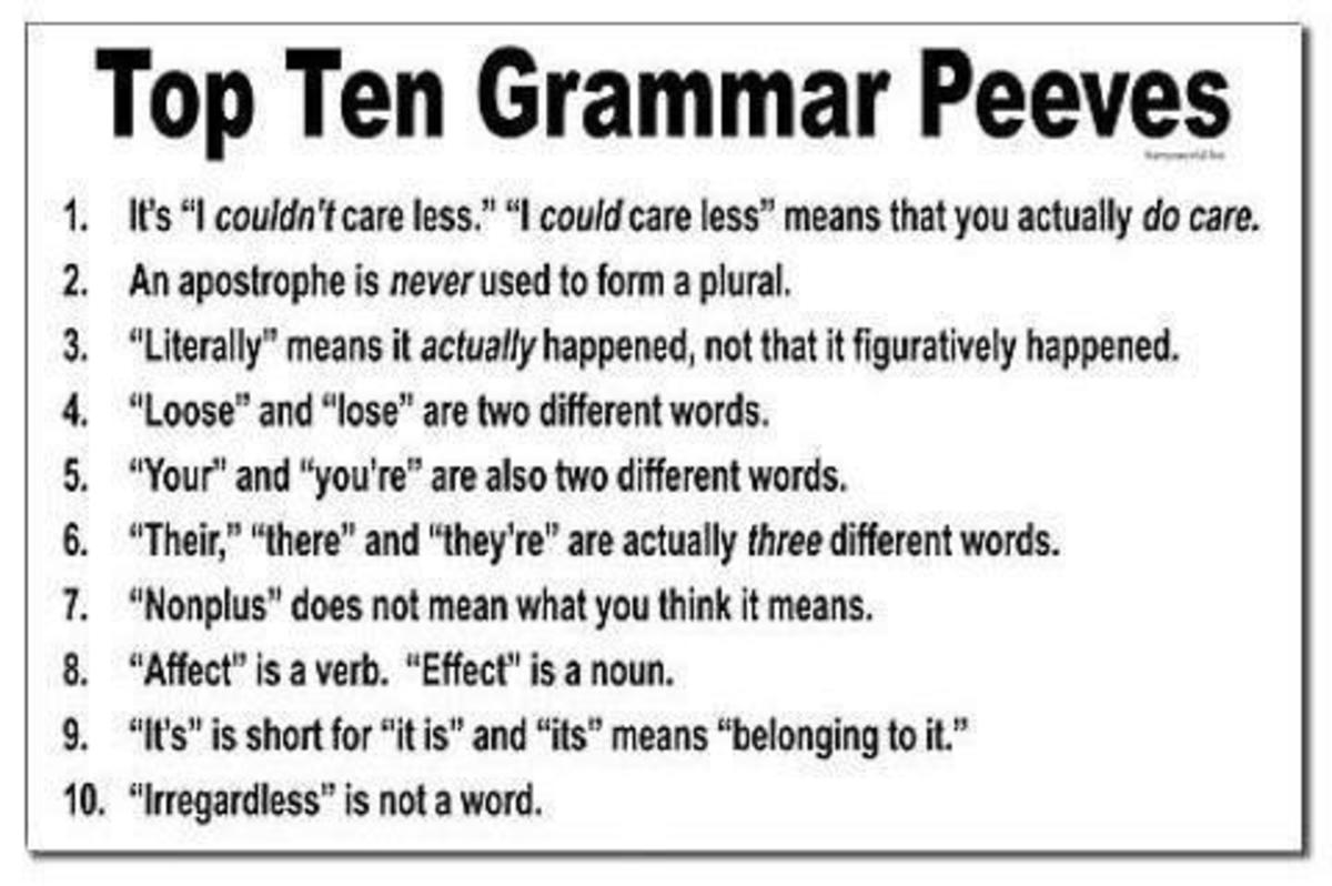 You know you're guilty of some of these grammar mistakes!