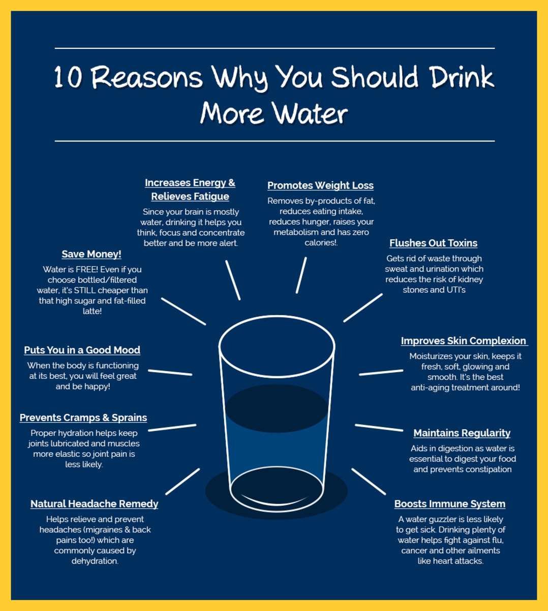 10 Reasons to Drink More Water