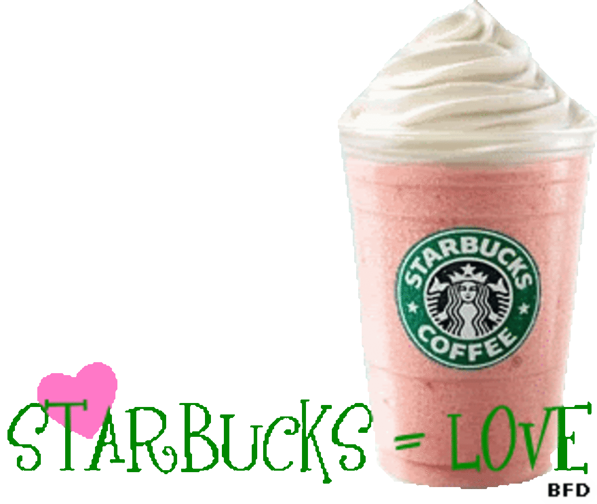 Starbucks Coffee Franchise and Cost in the Philippines