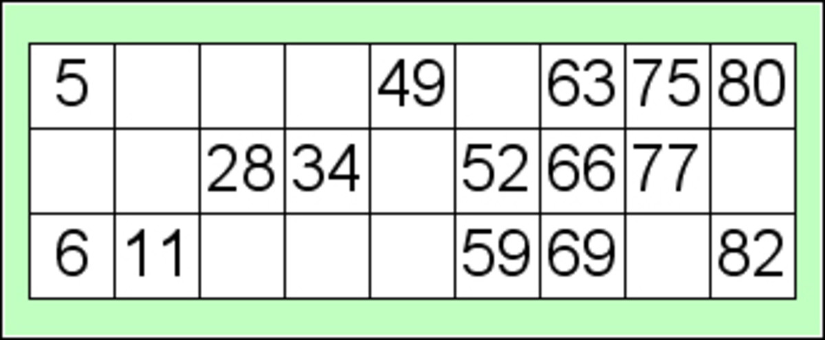 Top 10 Questions People Have About Bingo - HubPages