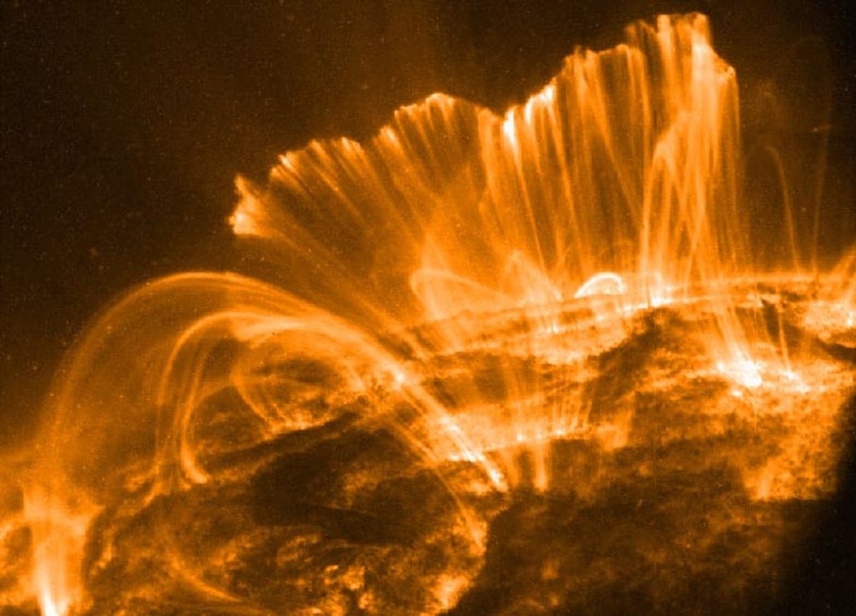 Solar magnetic loops give us some idea of what we can expect of the current geomagnetosphere.