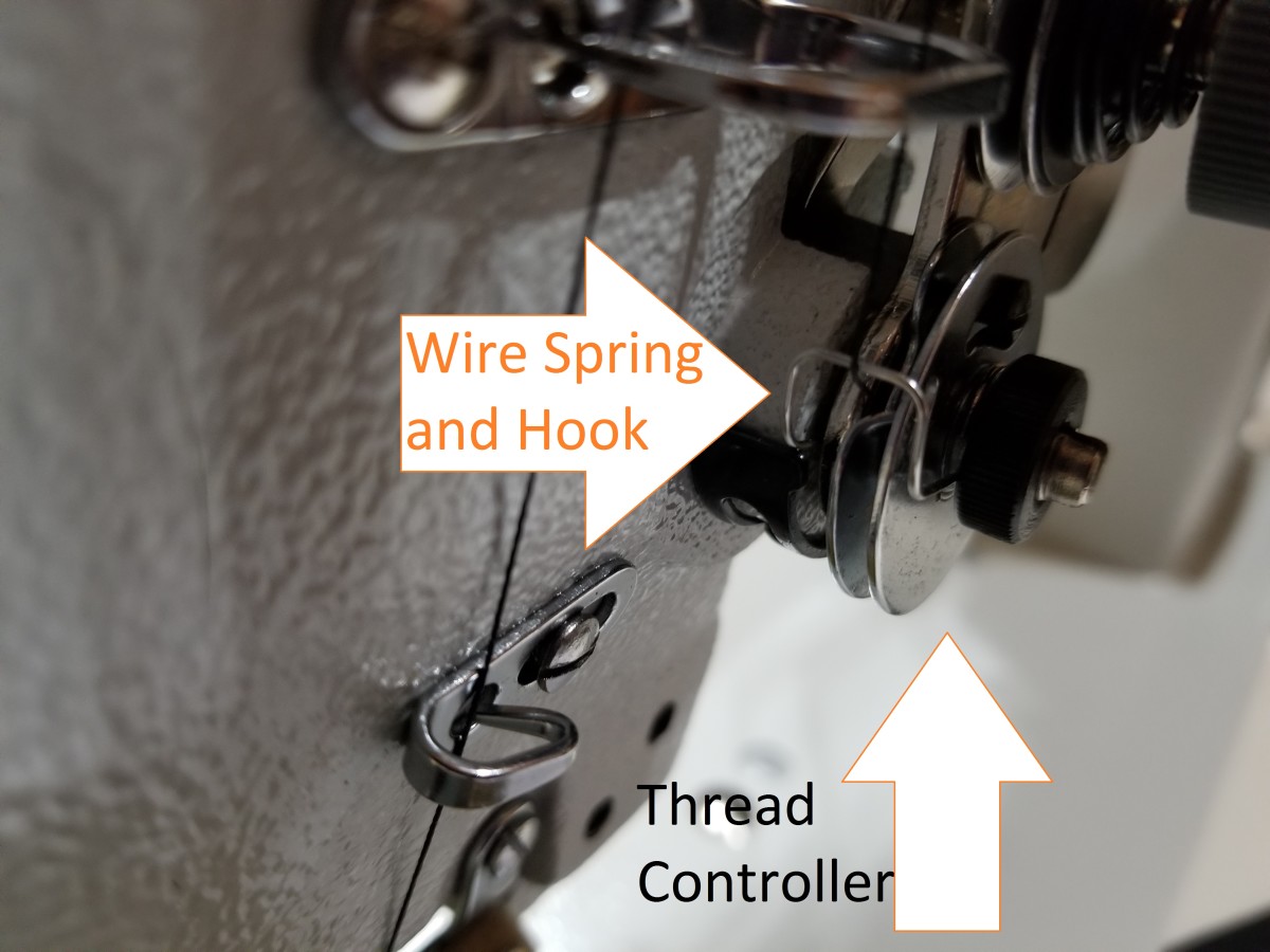 "...from right to left beneath and around thread controller 4, continue to pull thread upward against the pressure of the wire spring into the fork 5, in the thread controller. Guide upward through the point of controller discs 6..."