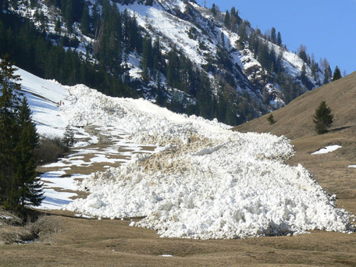 Types Of Avalanches And Famous Avalanches - Hubpages