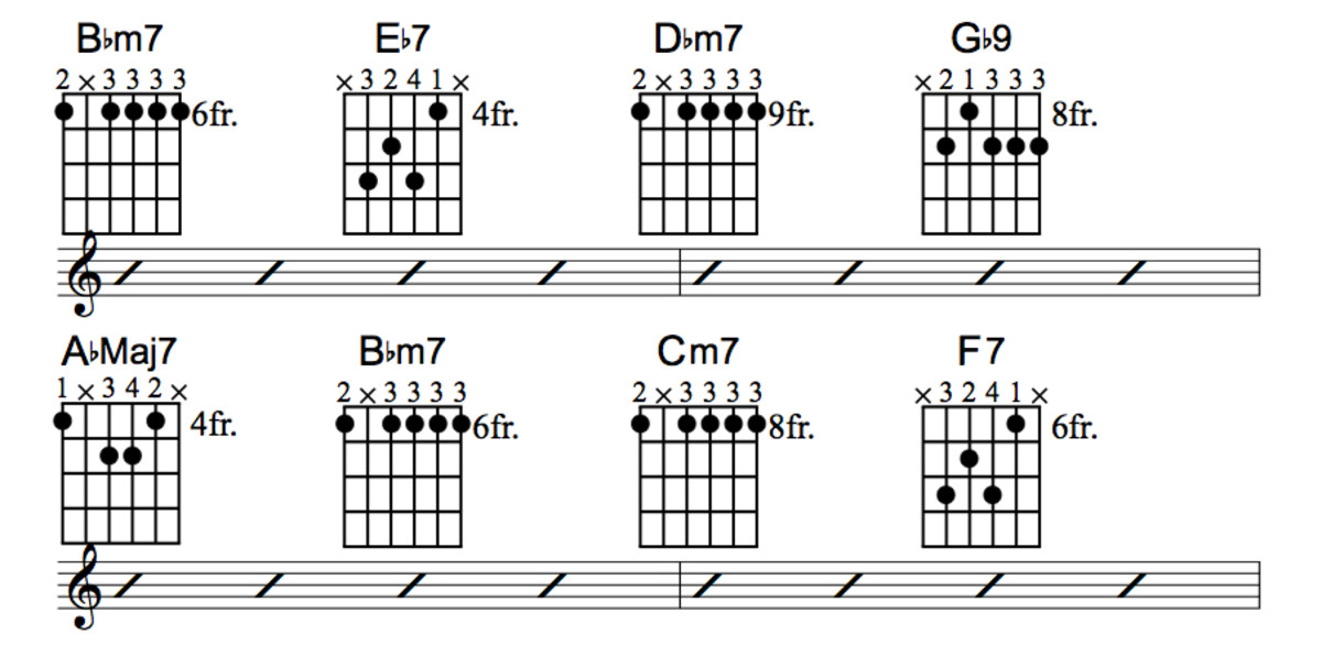 UNFORGETTABLE Chords - Natalie Cole - E-Chords