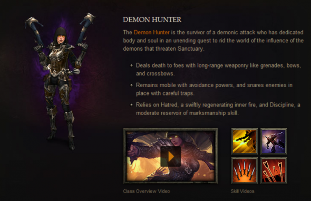 best gear for demon hunter diablo 3