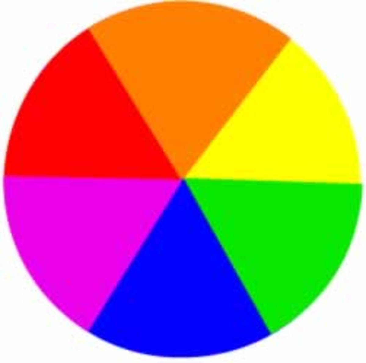 color-wheel-primary-secondary-intermediate-jestask