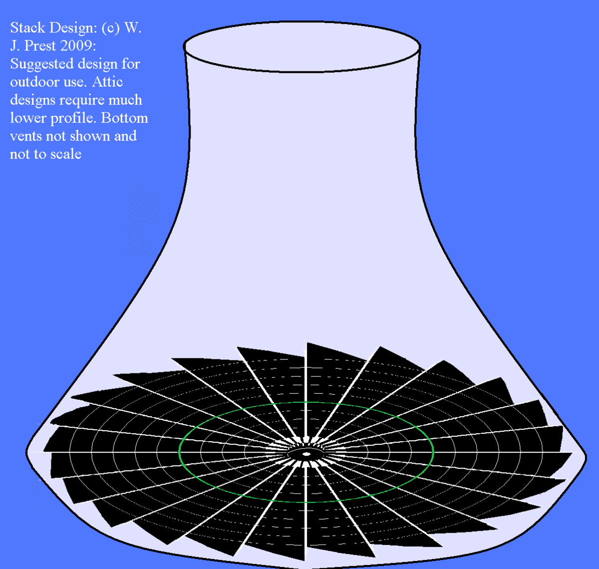 The horizontal fan is placed in a chimney design similar to the cooling towers that one sees in some industrial area. The idea is to create a continuous updraft wind to drive the fan connected to a generator.