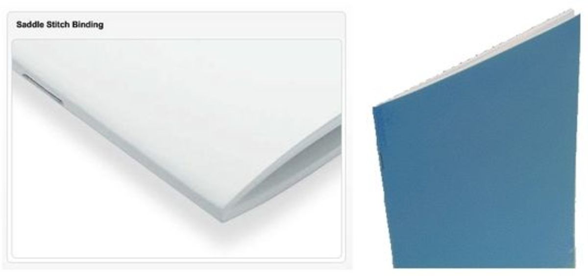 The Different Book Binding Types - HubPages