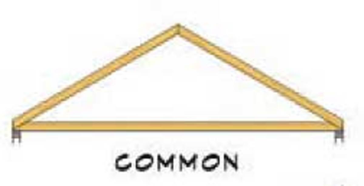 The Flexible Roof Truss And 7 Common Truss Shapes