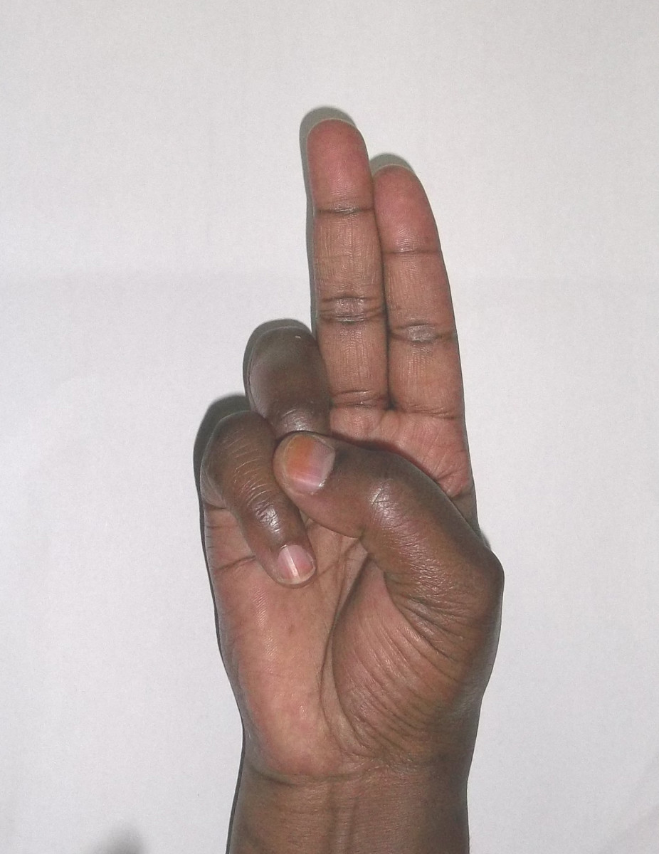 Kikuyu sign language for 2