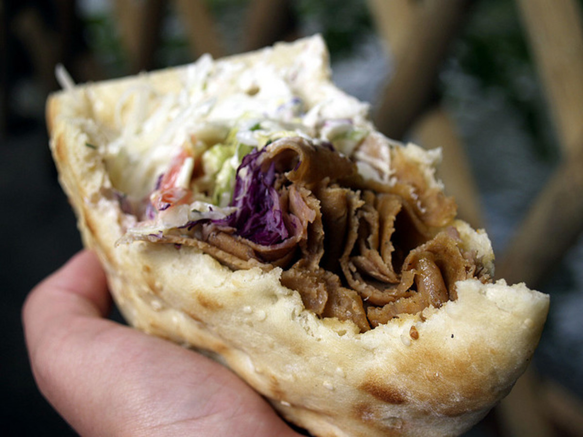 What is Shawarma?