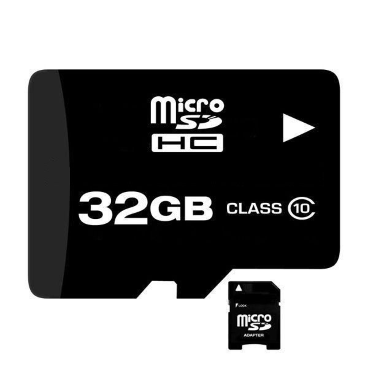 How to test for a fake micro sdhc using h2testw?