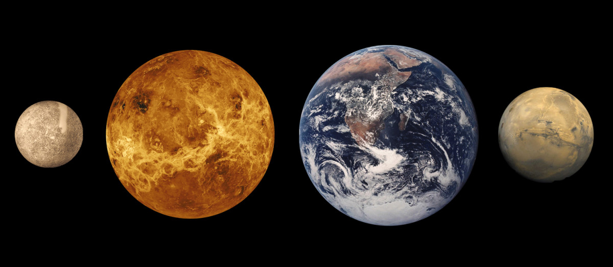 This diagram shows the approximate relative sizes of the terrestrial planets, from left to right: Mercury, Venus, Earth and Mars. Distances are not to scale.