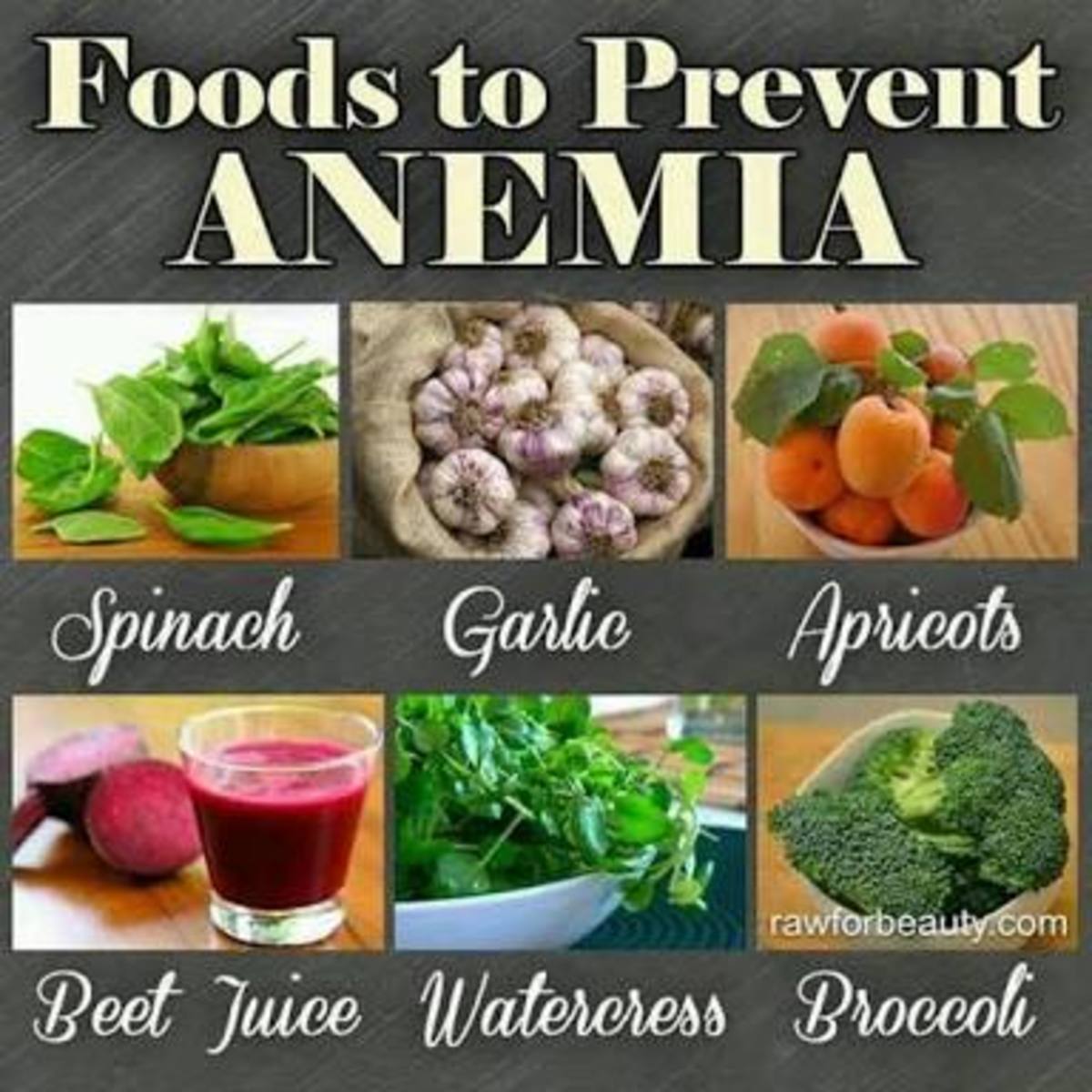 Foods to prevent anemia 