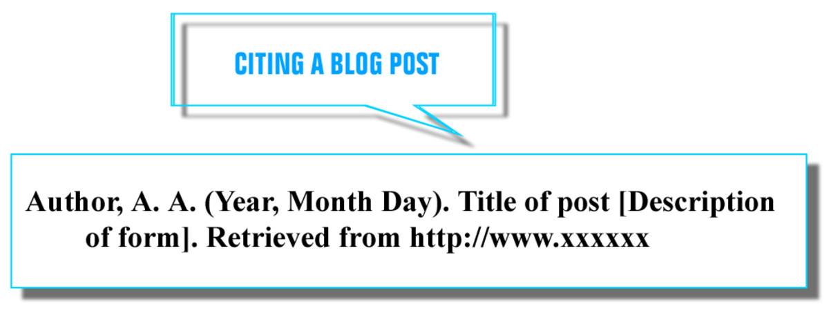 Citing Online Sources in APA Style for Your References Page - 6th ...