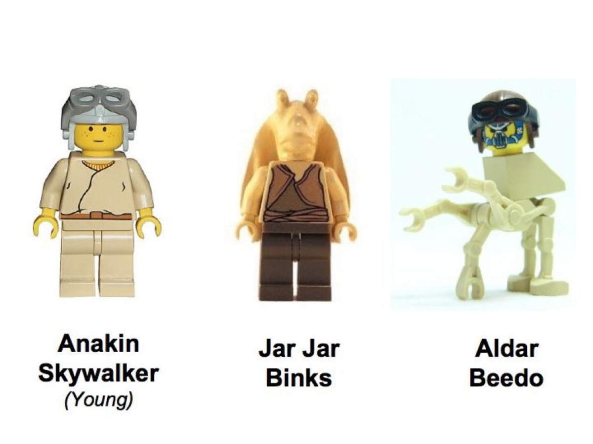 Lego Star Wars Podracer Bucket 7159 Minifigures