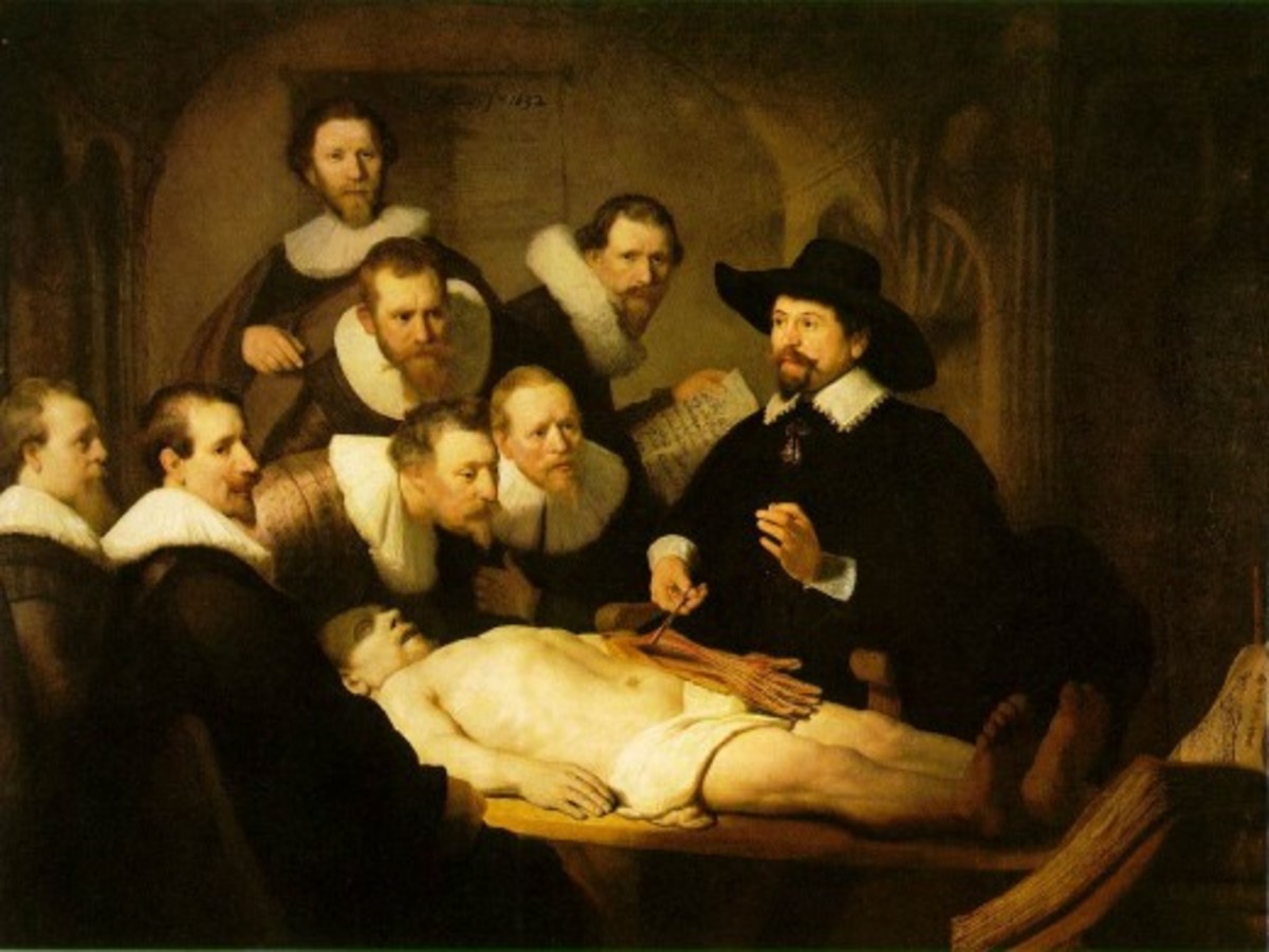 Rembrandt - The Anatomy Lesson of Dr Nicholas Tulp