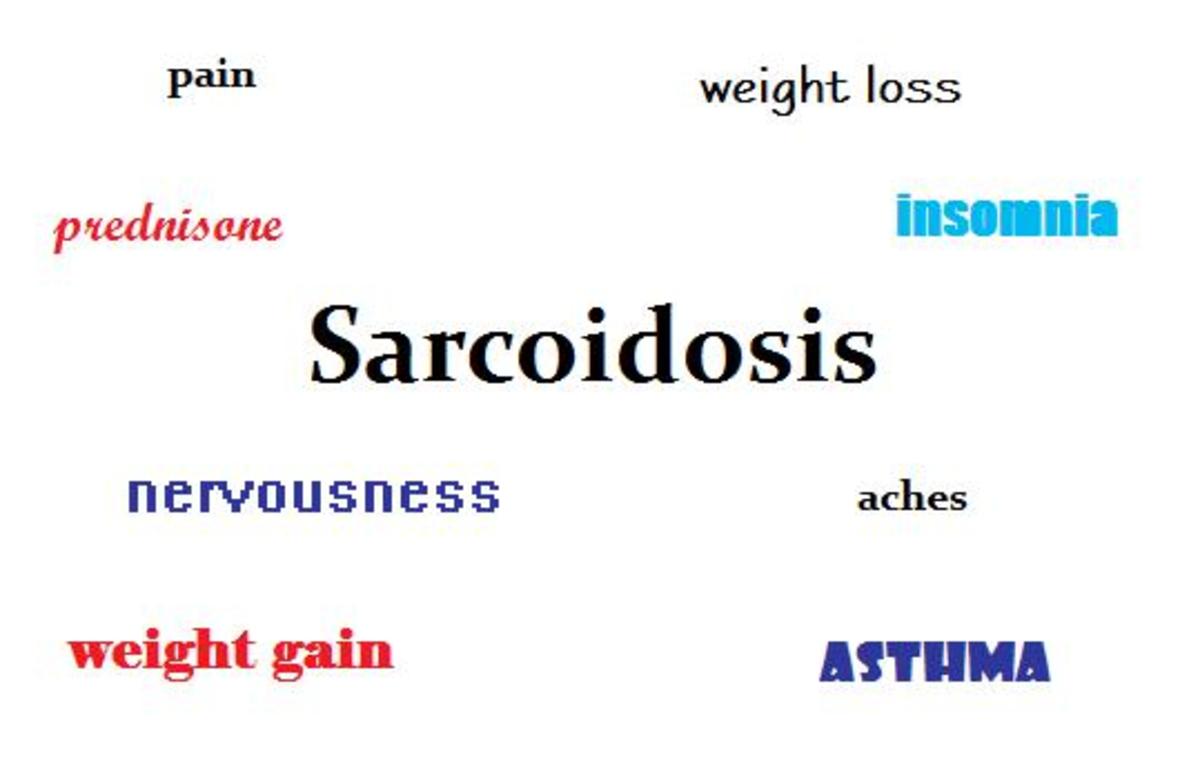 How To Treat Sarcoidosis Autoimmune Disease- Natural Remedies for Sarcoidosis