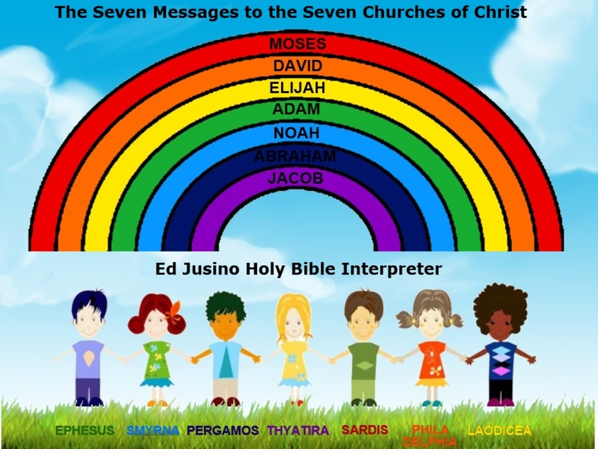 the-correct-interpretation-of-the-7-messages-to-the-7-churches
