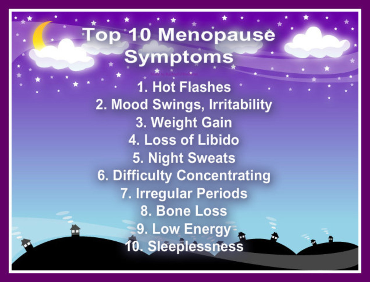 Top 10 Menopause Symptoms as of December 2013