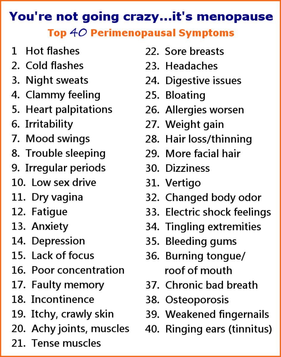 Menopausal symptoms