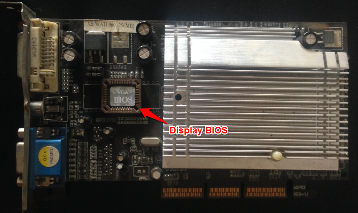 The ROM chip in a display adapter