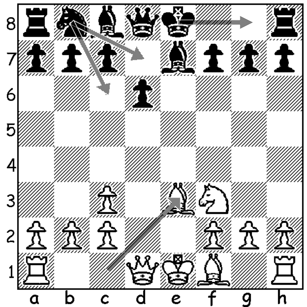 chess-openings-an-exciting-line-for-white-against-petrovs-defense-the-nimzovich-attack