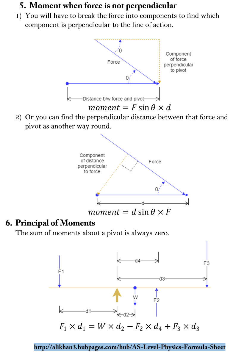 AS Level Physics Formula Sheet - Force Vectors and Moments
