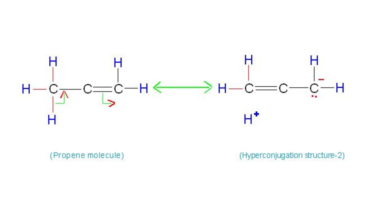 Here, alpha hydrogen situated below alpha carbon releases electrons. Please note that there is no bond at all between alpha carbon and hydrogen below it.