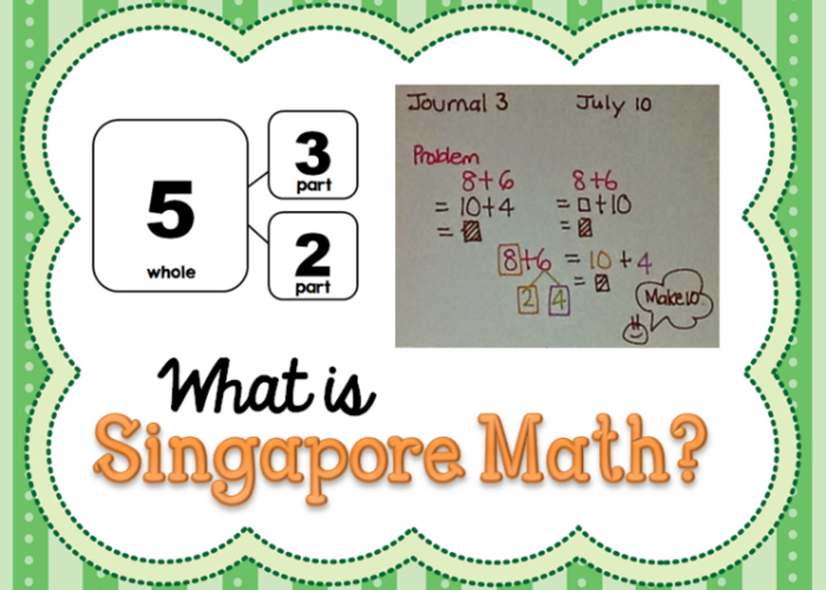 httphubpagescomhub-my-daughter-queen-of-singapore-math-how-my-son-learn-to-overcome-his-fear-of-math