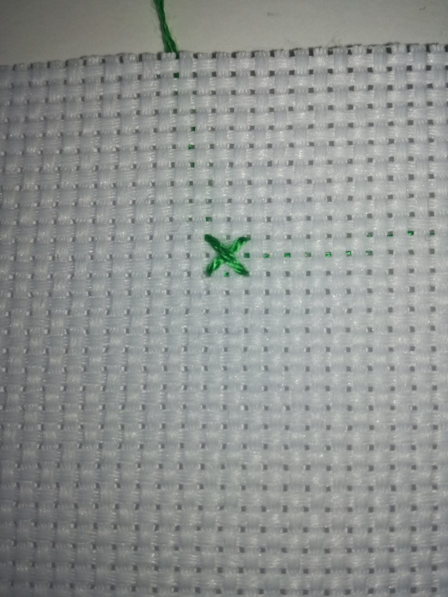 Image 3. This is a completed stitch using the railroading method.
