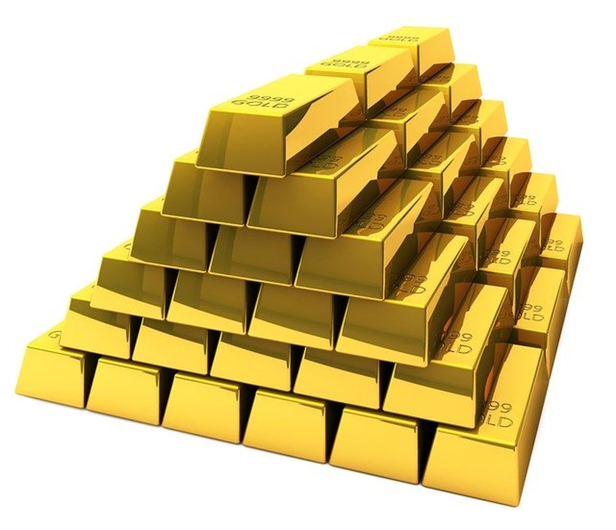 types-of-gold