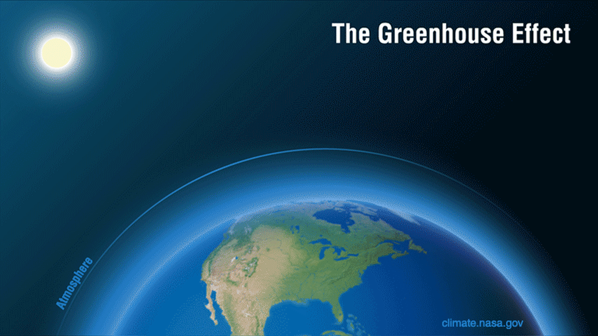A depiction of the greenhouse effect and how it affects Earth