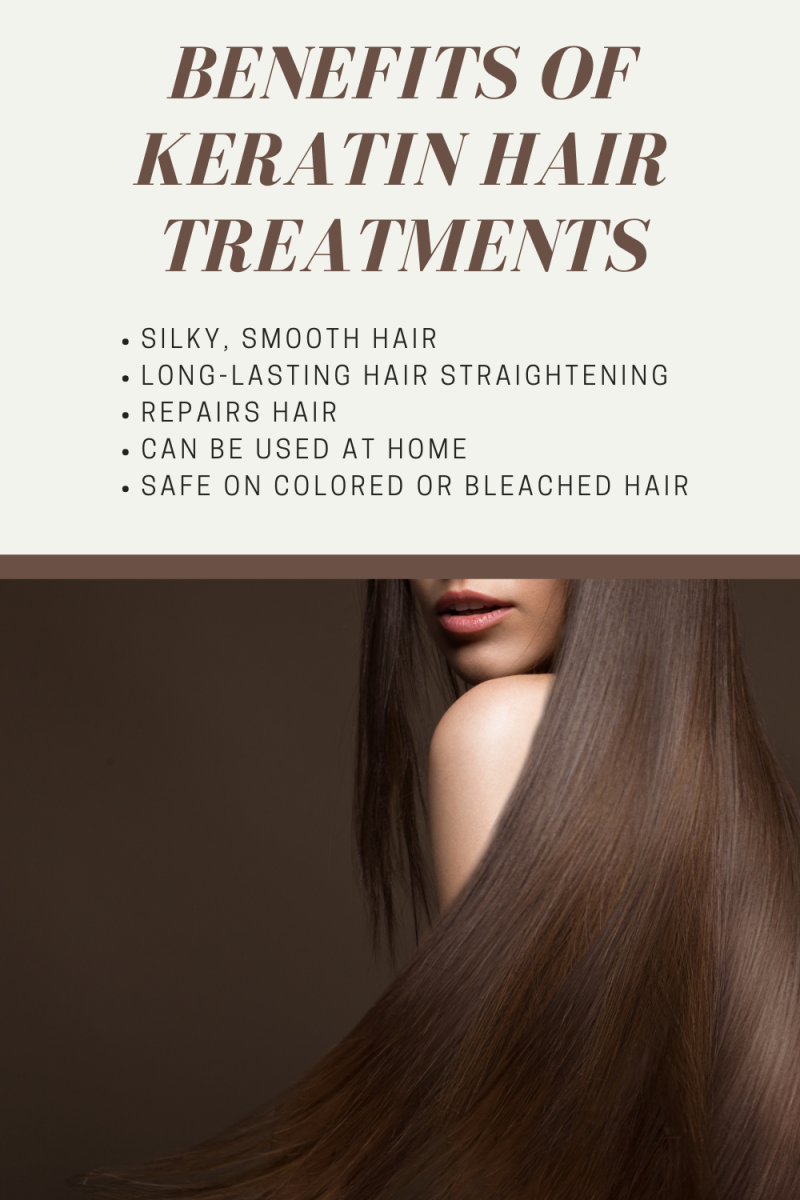 What Is a Keratin Treatment? - Bellatory