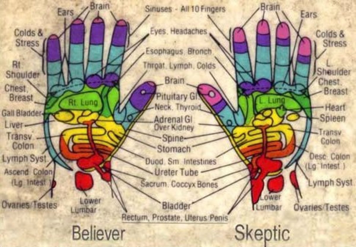 Palms of a Believer VS a Skeptic