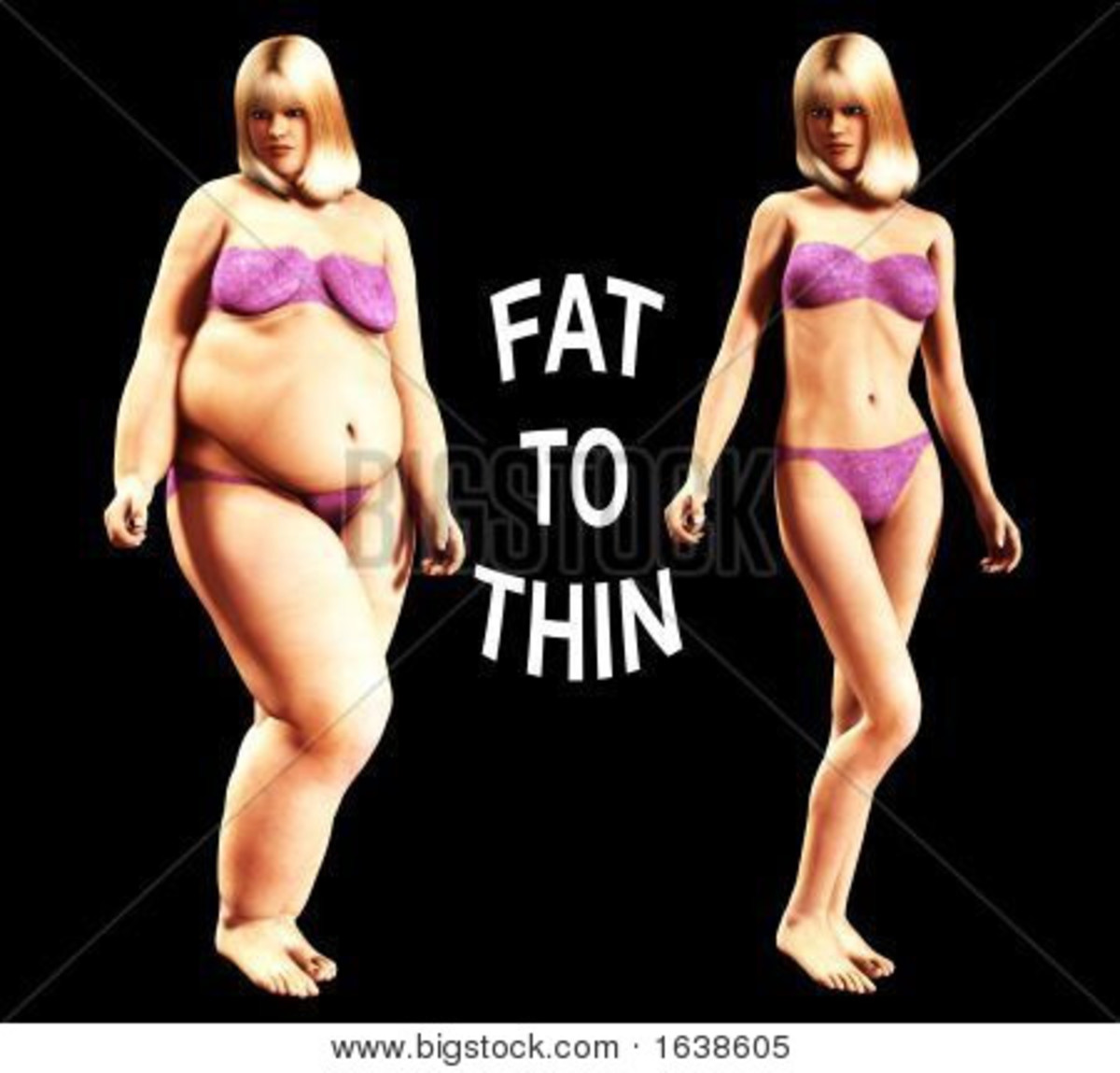 From Fat to Thin source bigstockphoto