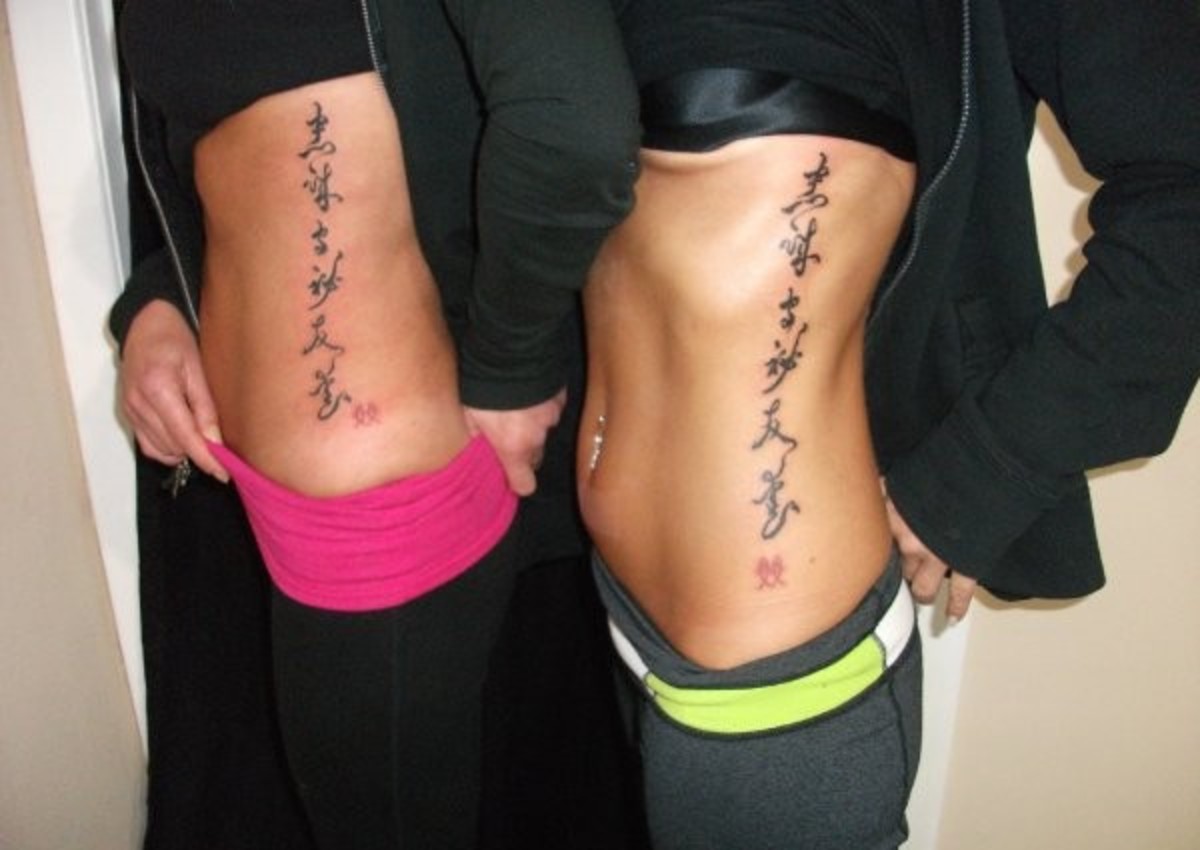 Tattoo Ideas Greek Words and Phrases  Phrase tattoos Greek tattoos  Tattoos