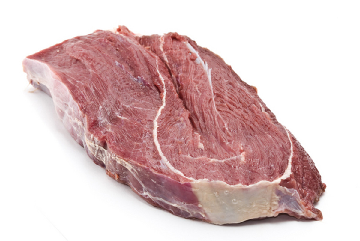 Foods to Avoid: Red Meat 