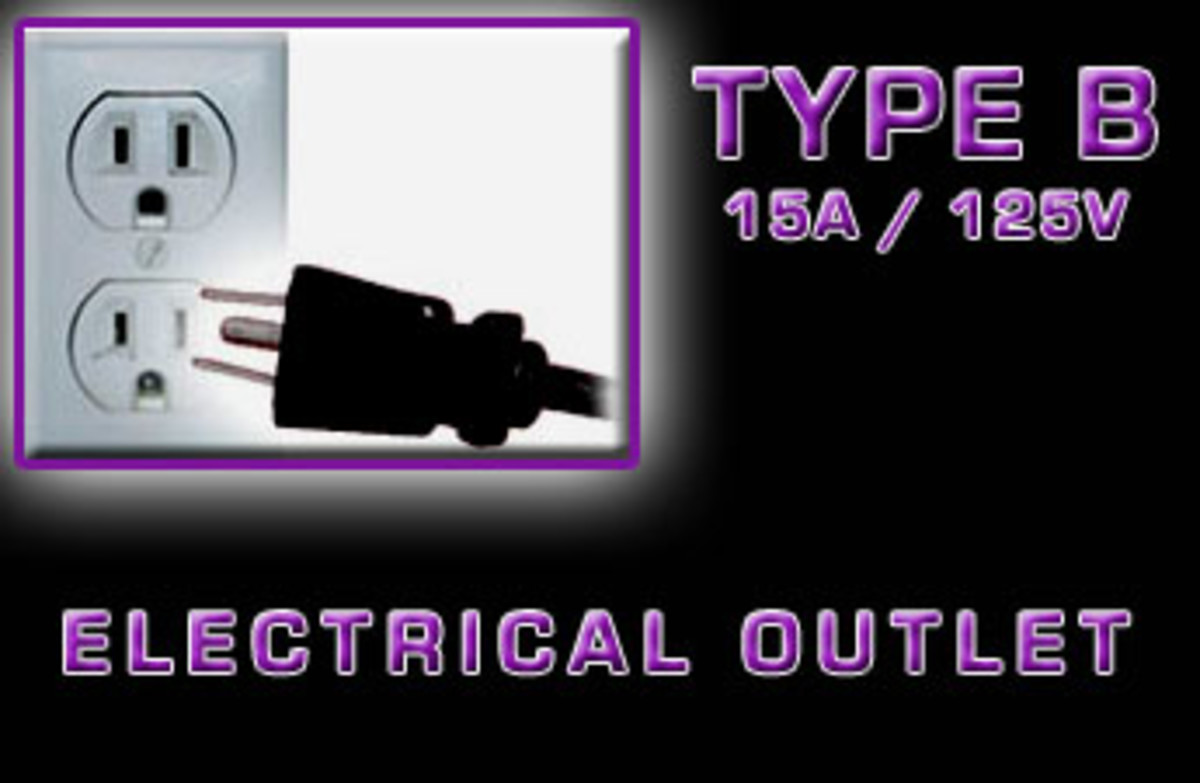 Types Of Electrical Outlets Used Worldwide - HubPages