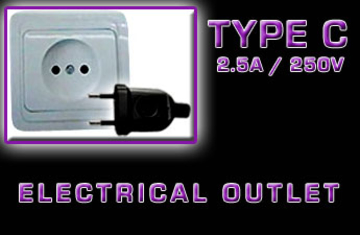 The "Type C" is a European 2-pin electrical outlet, generally referred to as the Europlug. It is a 2-pinned unearthed plug that is found all over continental Europe, and a few places in Israel.