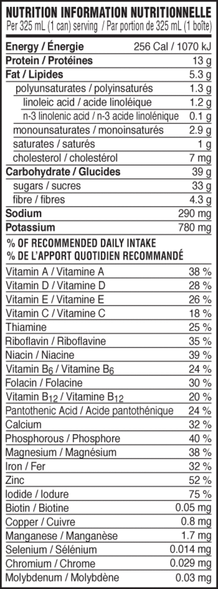 Nutritional Information For The Breakfast Shake