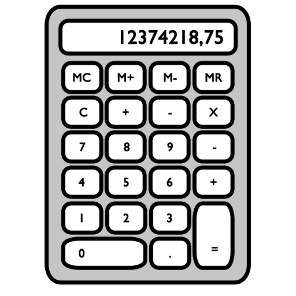 Benefits and Disadvantages of Calculator in School HubPages