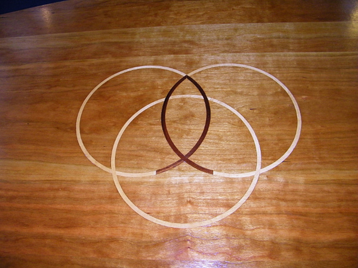 The symbol of Christianity embedded in the triquetra.