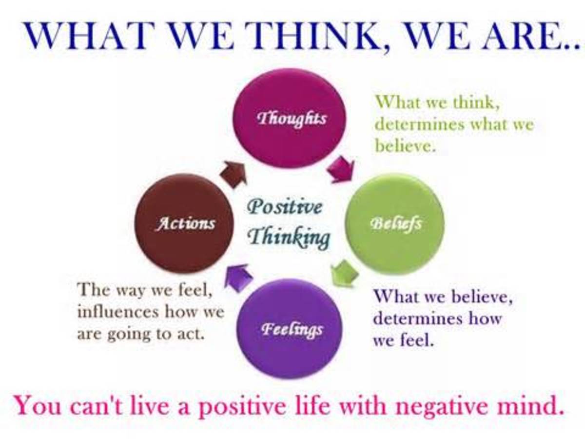 The Benefits Of Positive Thinking HubPages