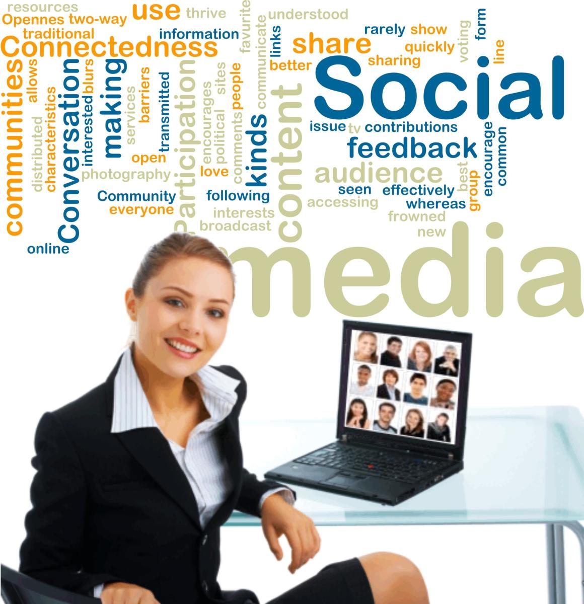 A modern part time jobs that is in demand is a Social Media Coordinator.  