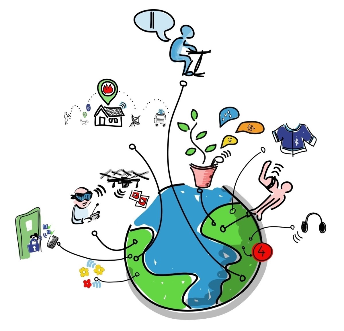 A Research Paper: Challenges and Countermeasures of Internet of Things