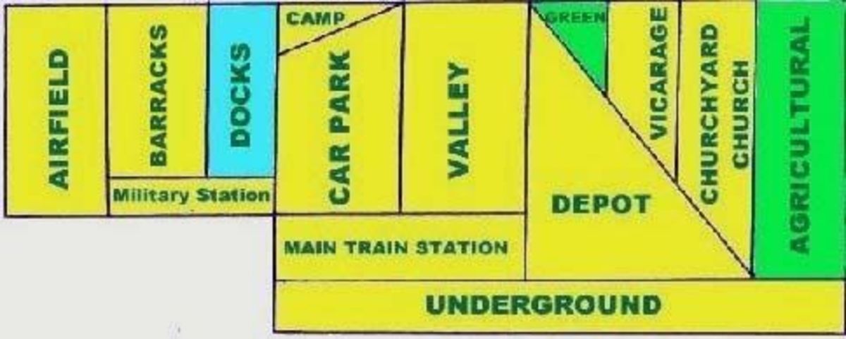 Nathanville Railway Village and Layout Plan