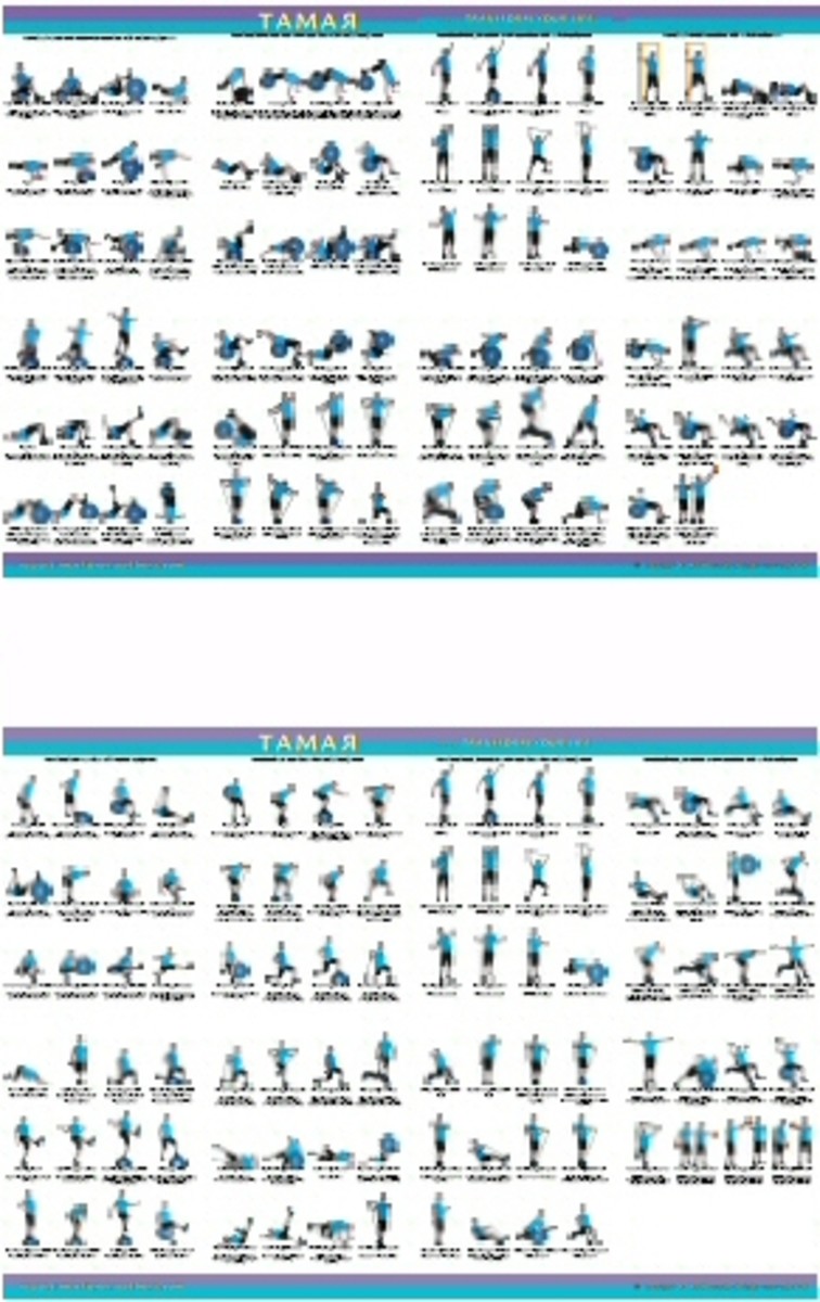 Medicine Ball Exercise Chart Poster